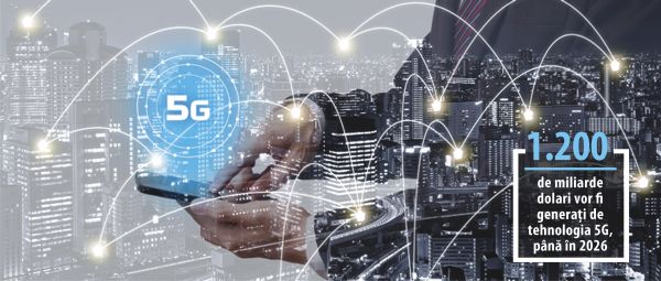 5G - între beneficii şi provocările de securitate CYBER 5G - între beneficii şi provocările de securitate CYBER